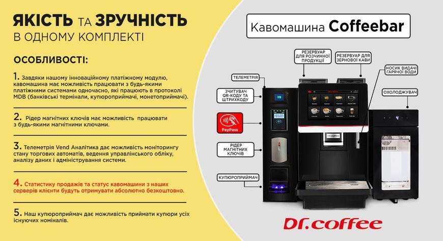 Кофемашина CoffeeBar Plus Dr. Coffee (APEF)030027 фото