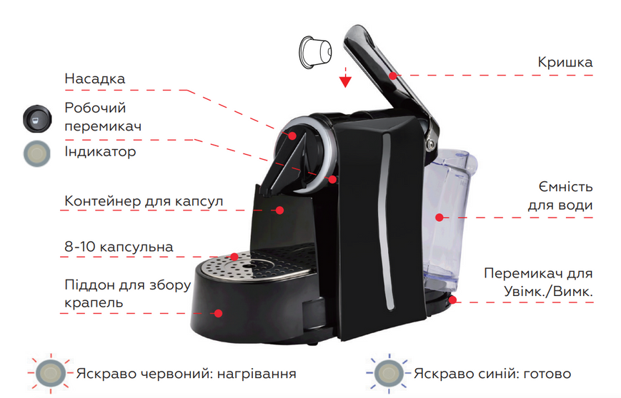 Капсульна кавомашина ZOE Aroma (AP)034256 фото