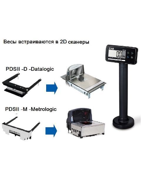Весосканирующий комплекс PDS-II-D CAS (BA)056712 фото