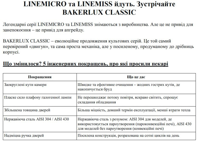 Піч пароконвекційна XENA04HSMADP Unox (BS)037981 фото