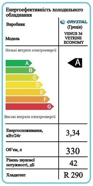 Вітрина для морозива VENUS 36 VETRINE CURVED ECONOMY Crystal (гнуте скло, без задніх дверей-запасника) (BQ)056362 фото